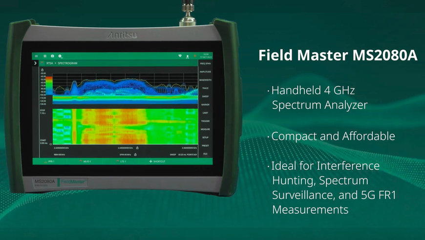 ANRITSU EXTENDS FREQUENCY RANGE OF FIELD MASTER™ MS2080A